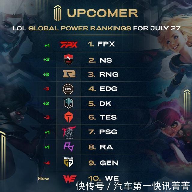 这位年轻的