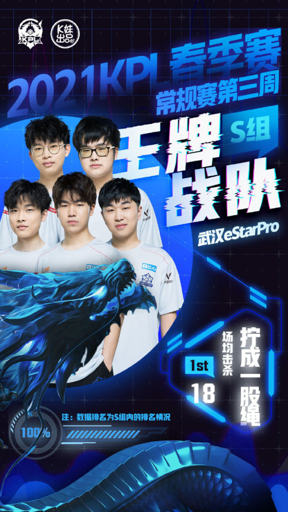 到突破点 到突破点