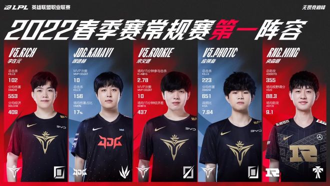 近十年的隔 近十年的隔