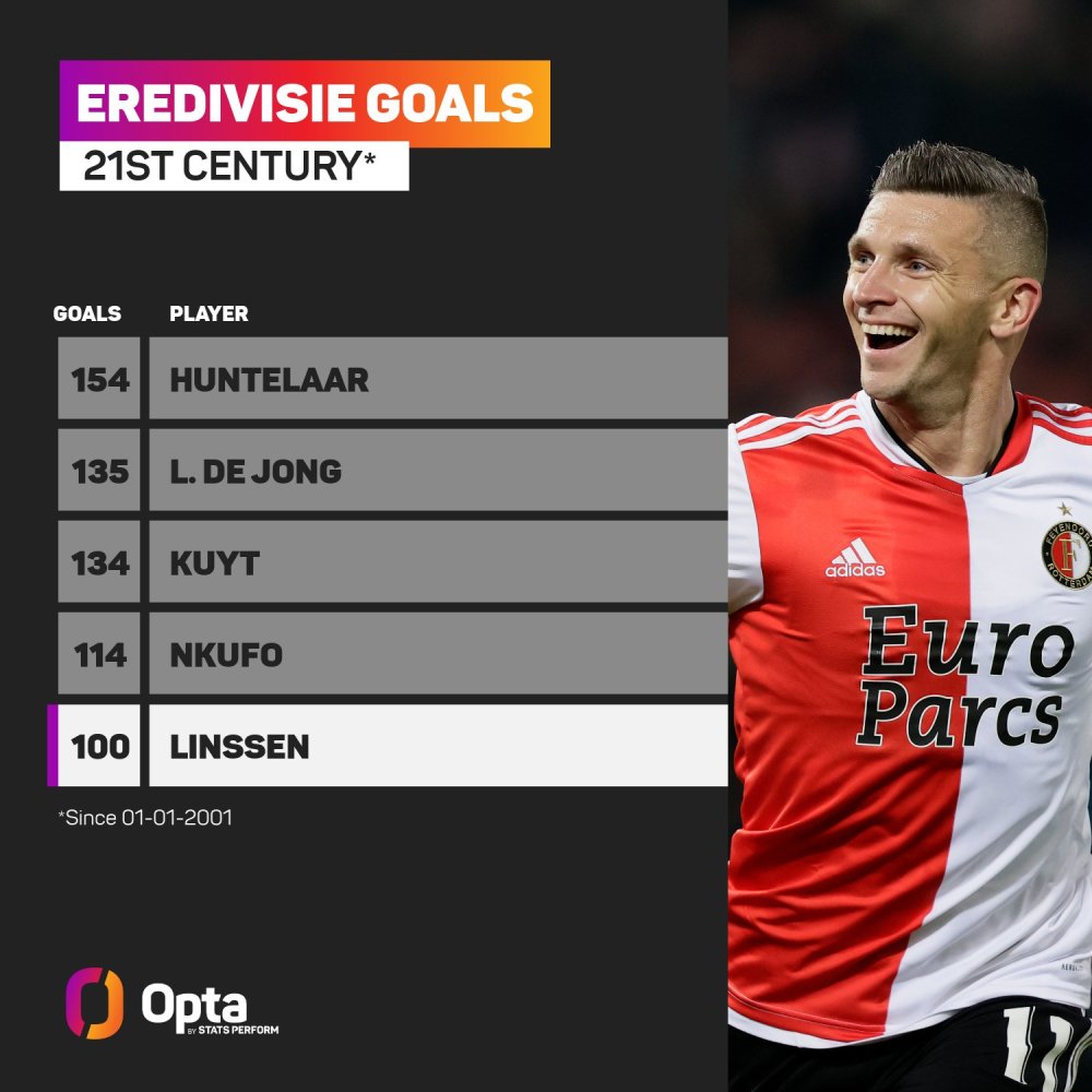 借助魏意民 借助魏意民