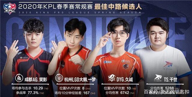 论中持续占